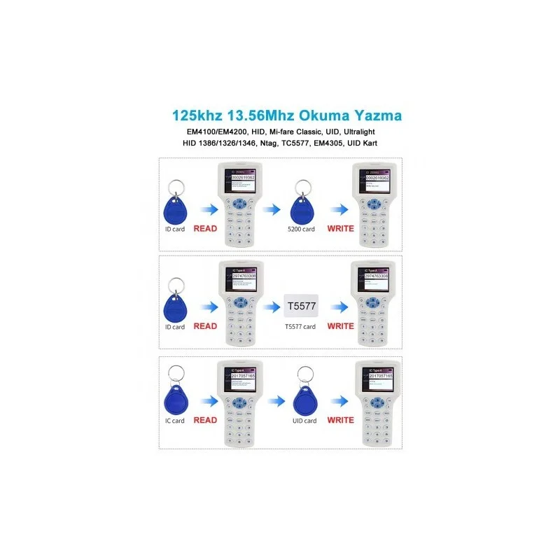 Mifare Proximity RFID Kart Kopyalama Cihazı